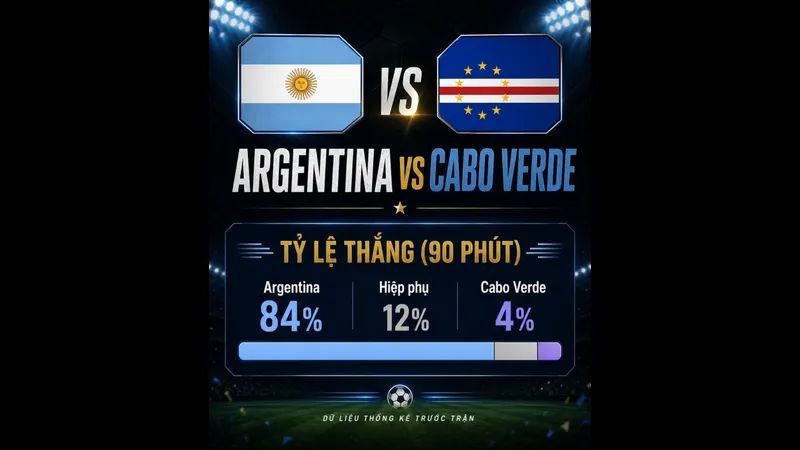 Cầu thủ Argentina và Thụy Sĩ đang tranh chấp bóng trên sân